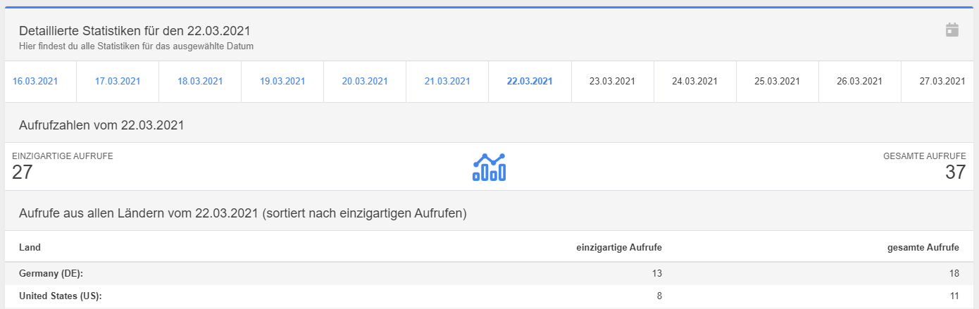 Detailansicht